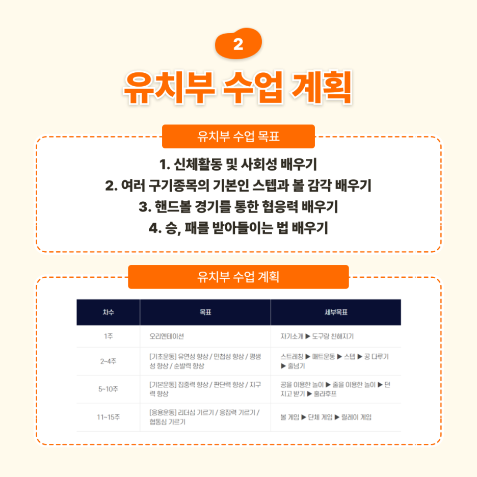유치부 수업 계획