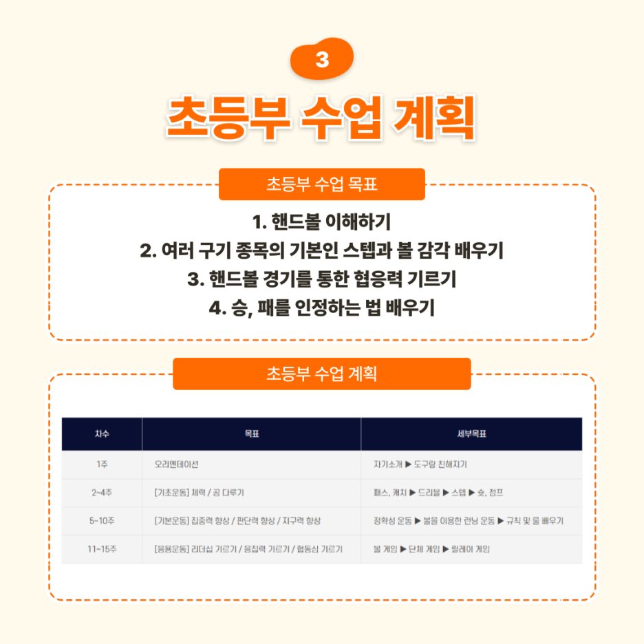 초등부 수업 계획