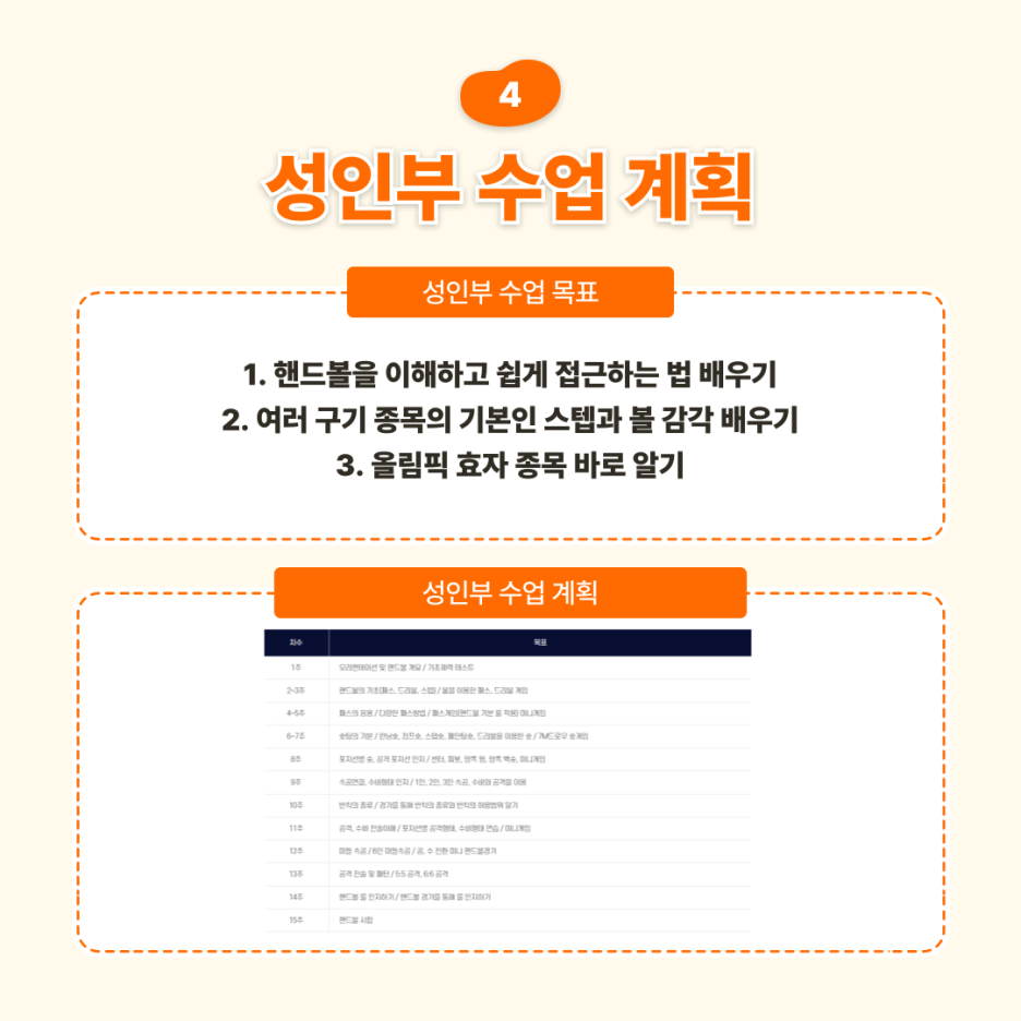성인부 수업 계획