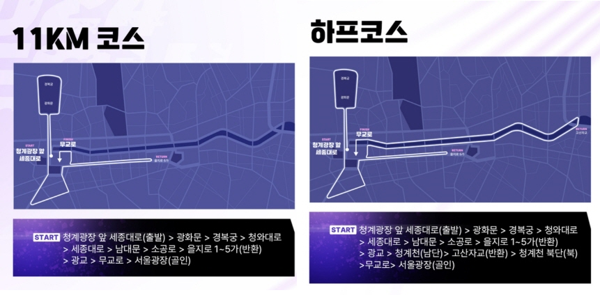 '11km코스, 하프코스별 안내