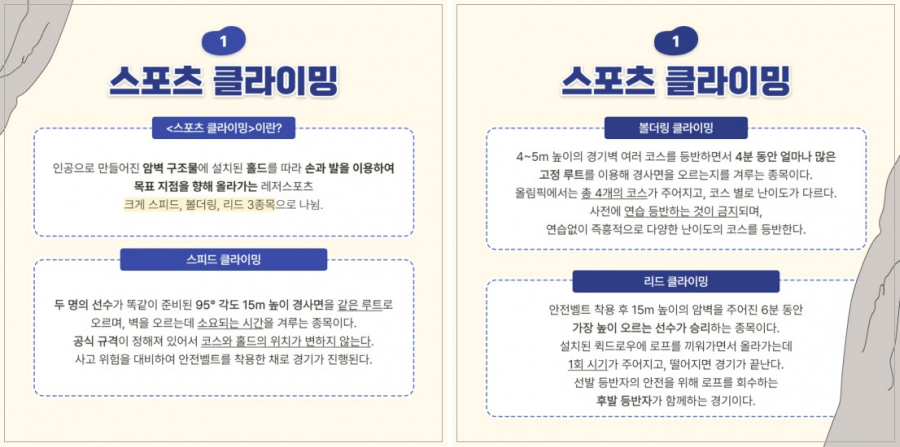 스포츠 클라이밍 소개와 그 종류에 관한 설명