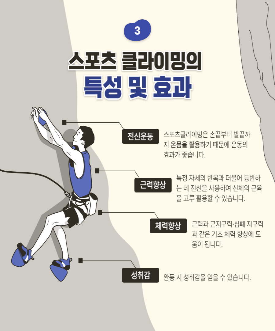 스포츠 클라이밍의 특성 및 효과