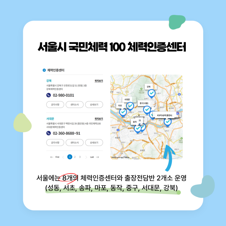 서울시 국민체력 100 체력인증센터