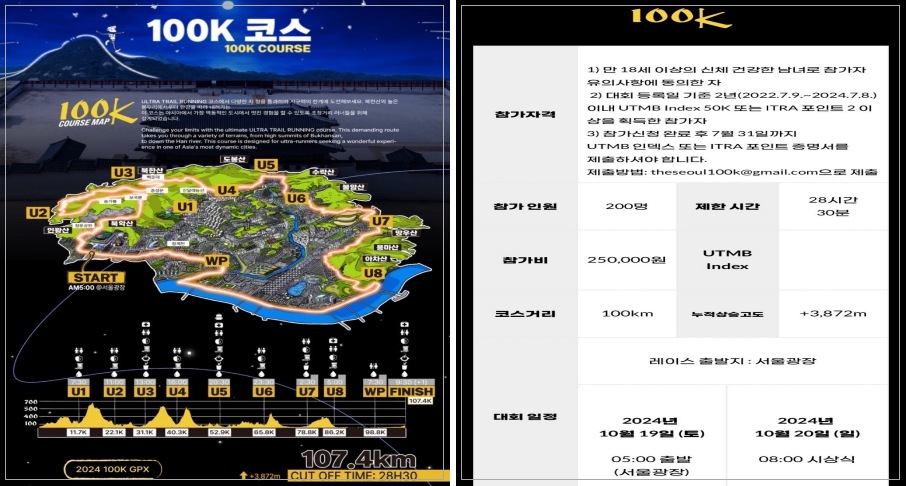 100k 코스 지도 및 대회 일정표