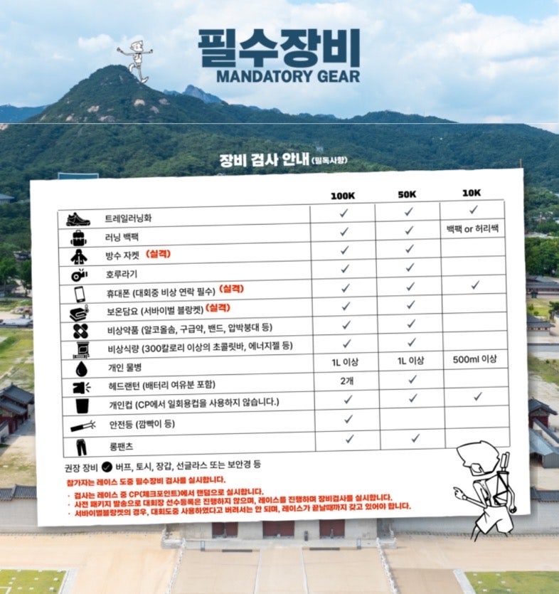 필수 장비 안내 표