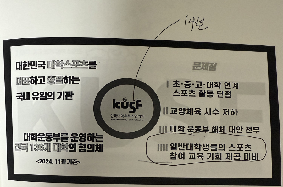 대한민국 대학스포츠를 대표학 총괄하는 국내 유일의 기관 한국 대학스포츠 협의회