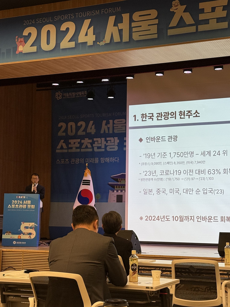 한국 관광의 현주소