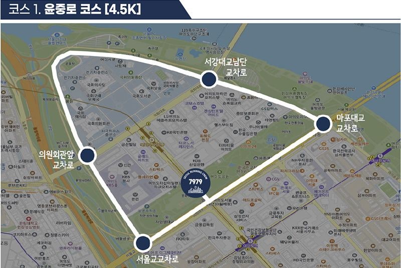 윤중로 코스