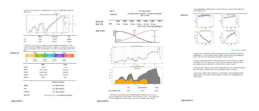 할 예정