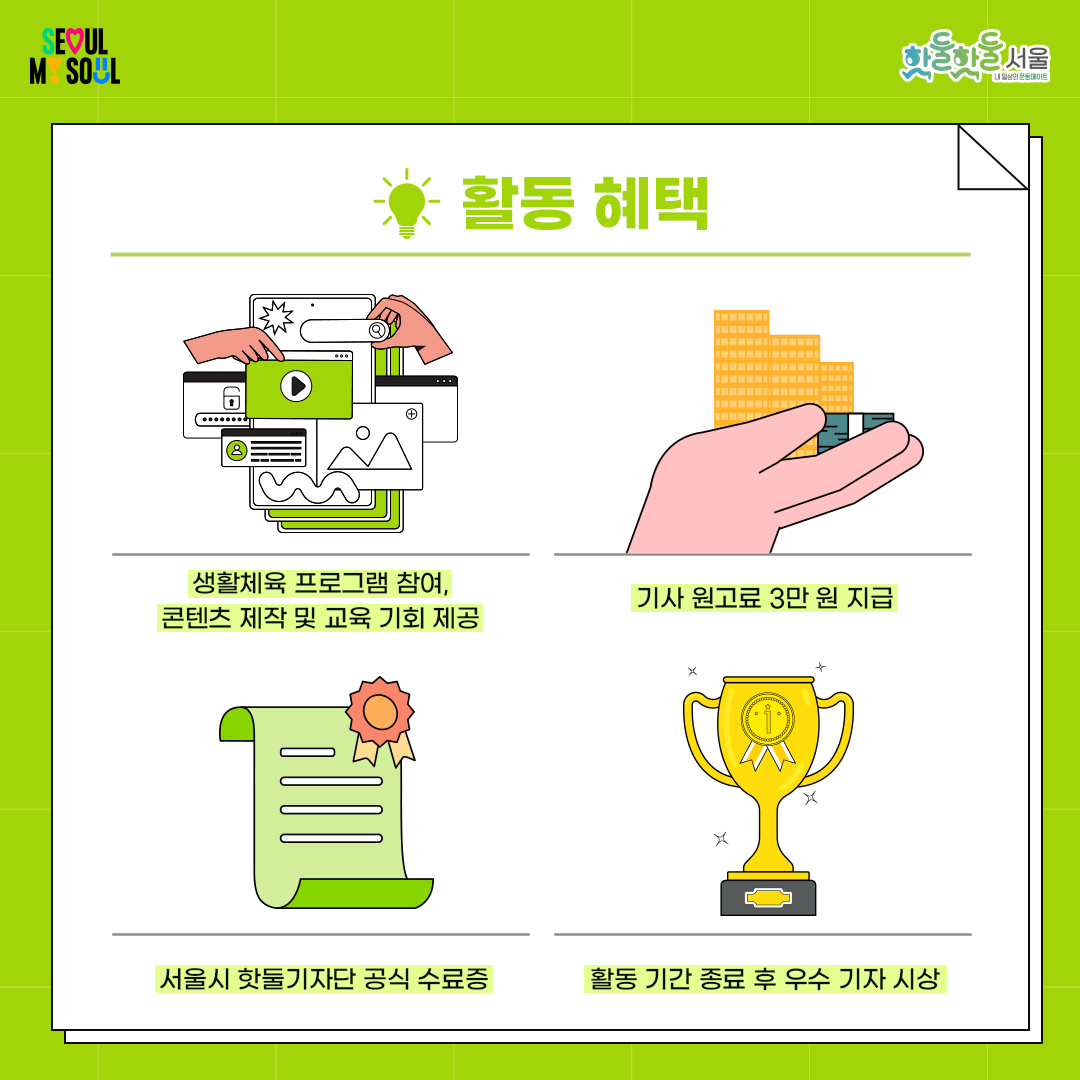 
활동 혜택

- 생활체육 프로그램 참여, 콘텐츠 제작 및 교육 기회 제공

- 기사 원고료 3만 원 지급

- 서울시 핫둘기자단 공식 수료증

- 활동 기간 종료 후 우수 기자 시상
