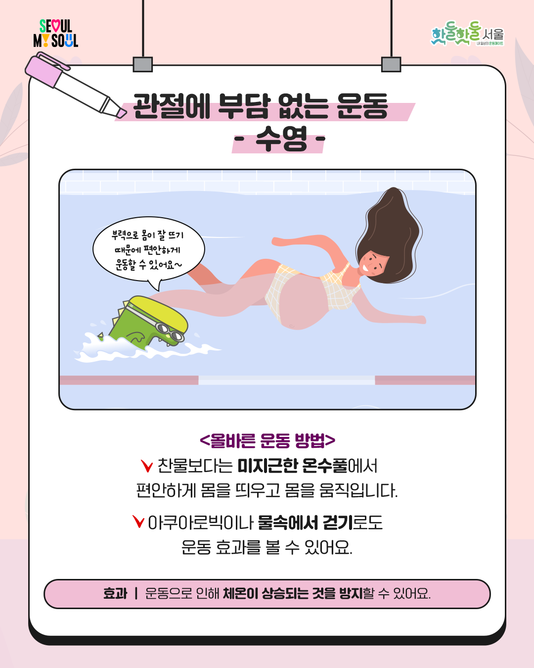 
관절에 부담 없는 운동

- 수영 –

올바른 운동 방법

찬물보다는 미지근한 온수풀에서

편안하게 몸을 띄우고

몸을 움직입니다.

아쿠아로빅이나 물속에서

걷기로도 운동 효과를

볼 수 있어요.

효과

운동으로 인해 체온이

상승되는 것을 방지할 수 있어요
