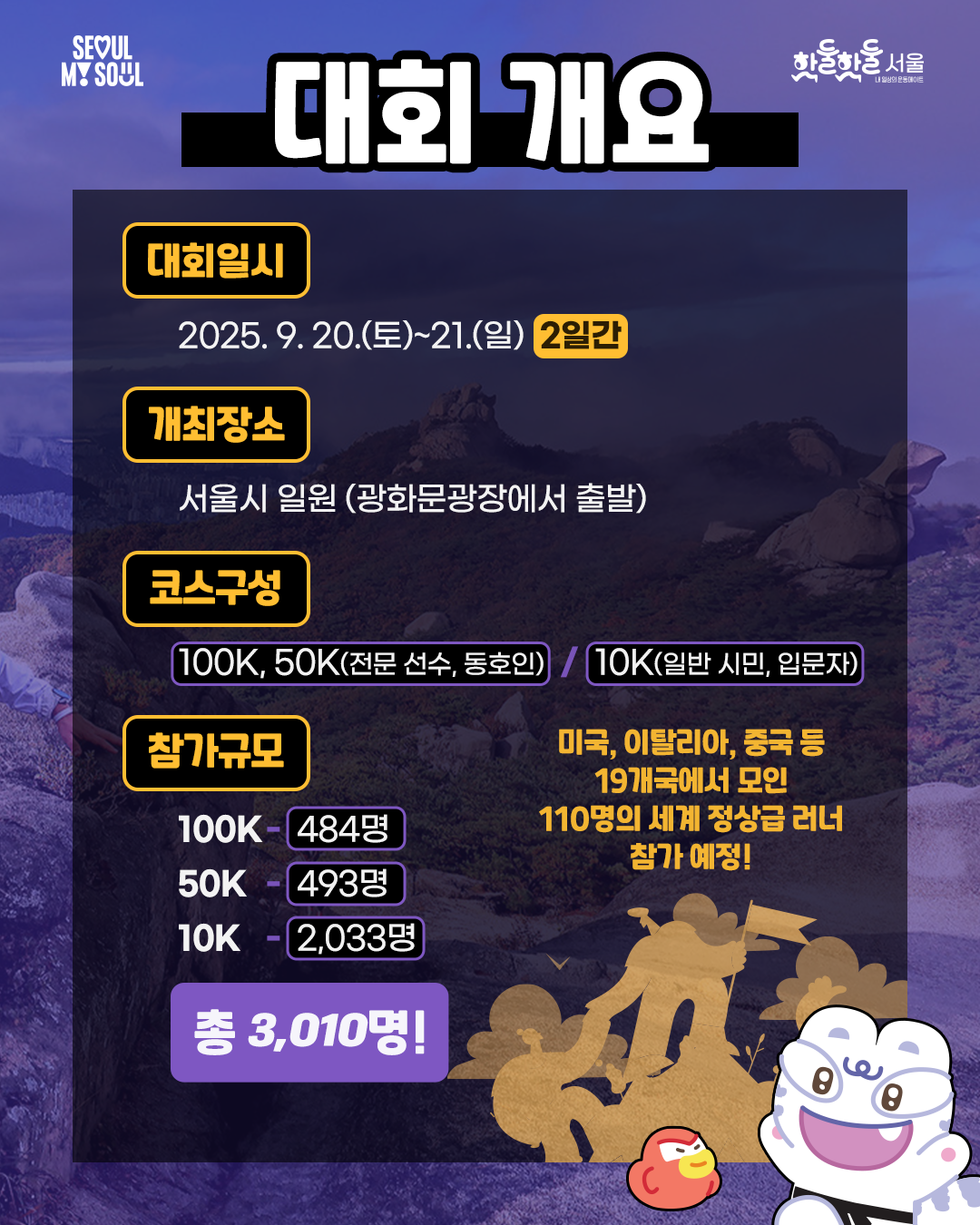 대회 개요 아래 텍스트 참