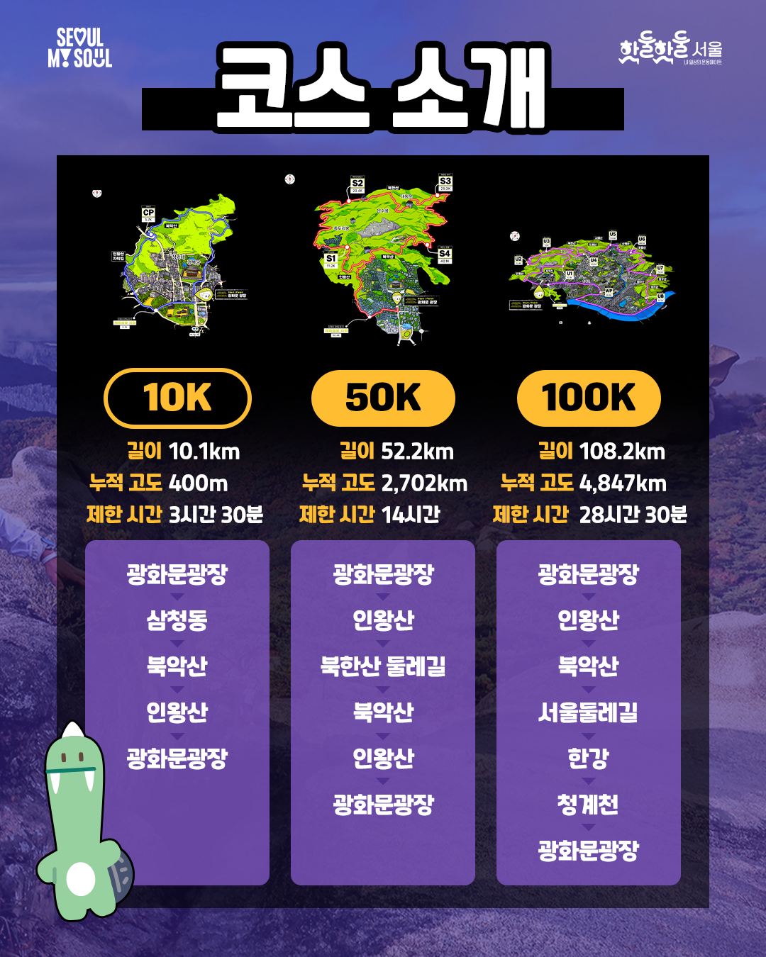 250915_%EC%84%9C%EC%9A%B8%EC%8B%9C%EC%83%9D%ED%99%9C%EC%B2%B4%EC%9C%A1_%EC%B9%B4%EB%93%9C%EB%89%B4%EC%8A%A4-%EC%84%9C%EC%9A%B8%EA%B5%AD%EC%A0%9C%EC%9A%B8%ED%8A%B8%EB%9D%BC%ED%8A%B8%EB%A0%88%EC%9D%BC%EB%9F%AC%EB%8B%9D%EB%8C%80%ED%9A%8C%20(4).png 코스 소개 아래 텍스트 참