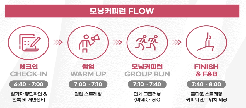 모닝커피런.png